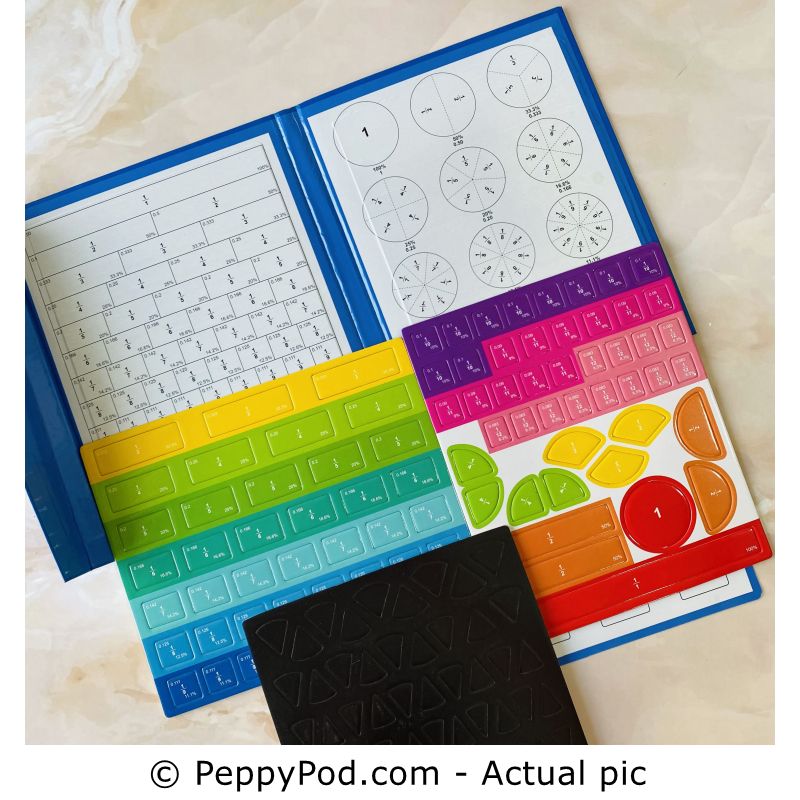 Enfants Intelligents - 📘 Cahier Magnétique de Fractions – Oyimbo